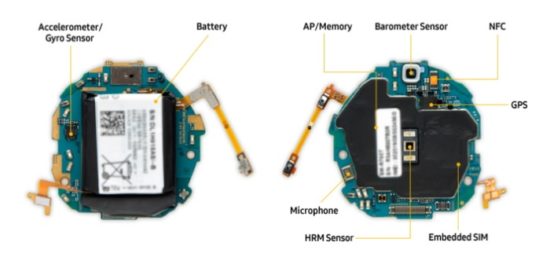 Samsung dévoile tous les secrets de sa Gear S3