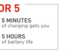 Qualcomm Quick Charge 4 : 5h d'autonomie pour 5min de charge