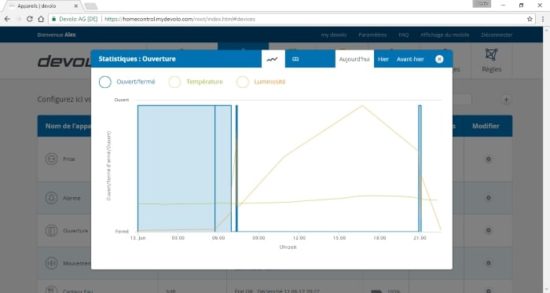 devolo Home Control : une solution domotique accessible et efficace pour sécuriser votre habitation [Test]