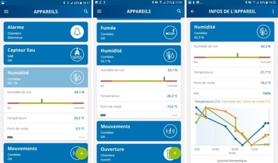 Détecteur d'humidité devolo : pour surveiller la qualité de l'air de votre domicile [Test]