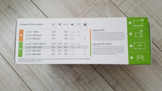 Test du devolo dLan 550+ WiFi Starter Kit