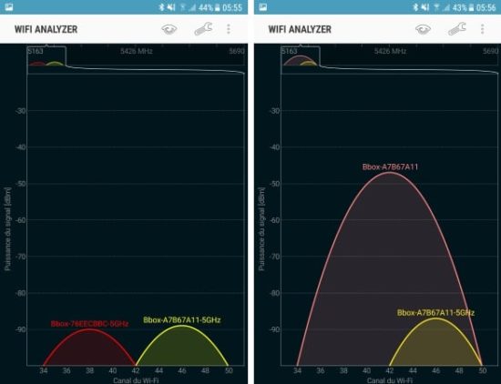 devolo WiFi Repeater ac : un bon produit pour étendre son réseau WiFi [Test]