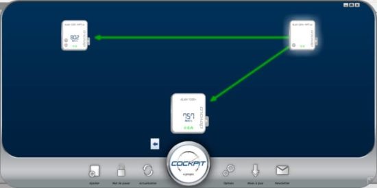 Constituez un WiFi multi-room via un réseau devolo dLan 1200+ WiFi ac [Test]
