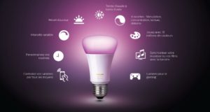 Philips Lighting annonce avoir signé de nouveaux partenariats Friends of Hue