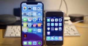 L’évolution des iPhone jusqu’à l’iPhone XS Max L'évolution des iPhone jusqu'à l'iPhone XS Max