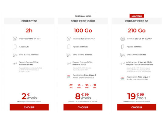 B&You, Red et Free lancent des forfaits 100Go à 10€ max par mois