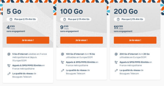 B&You, Red et Free lancent des forfaits 100Go à 10€ max par mois