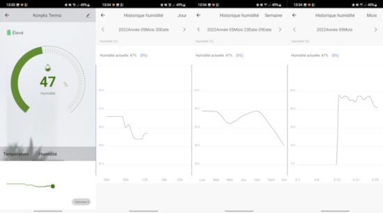Konyks Termo : un thermomètre et hygromètre connecté [Test]