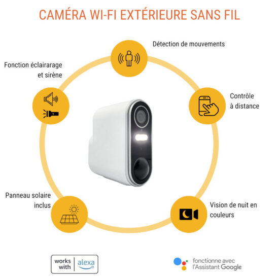 fonctions camini air 2s