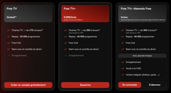 Les abonnés Free peuvent profiter de tous les avantages FRee TV